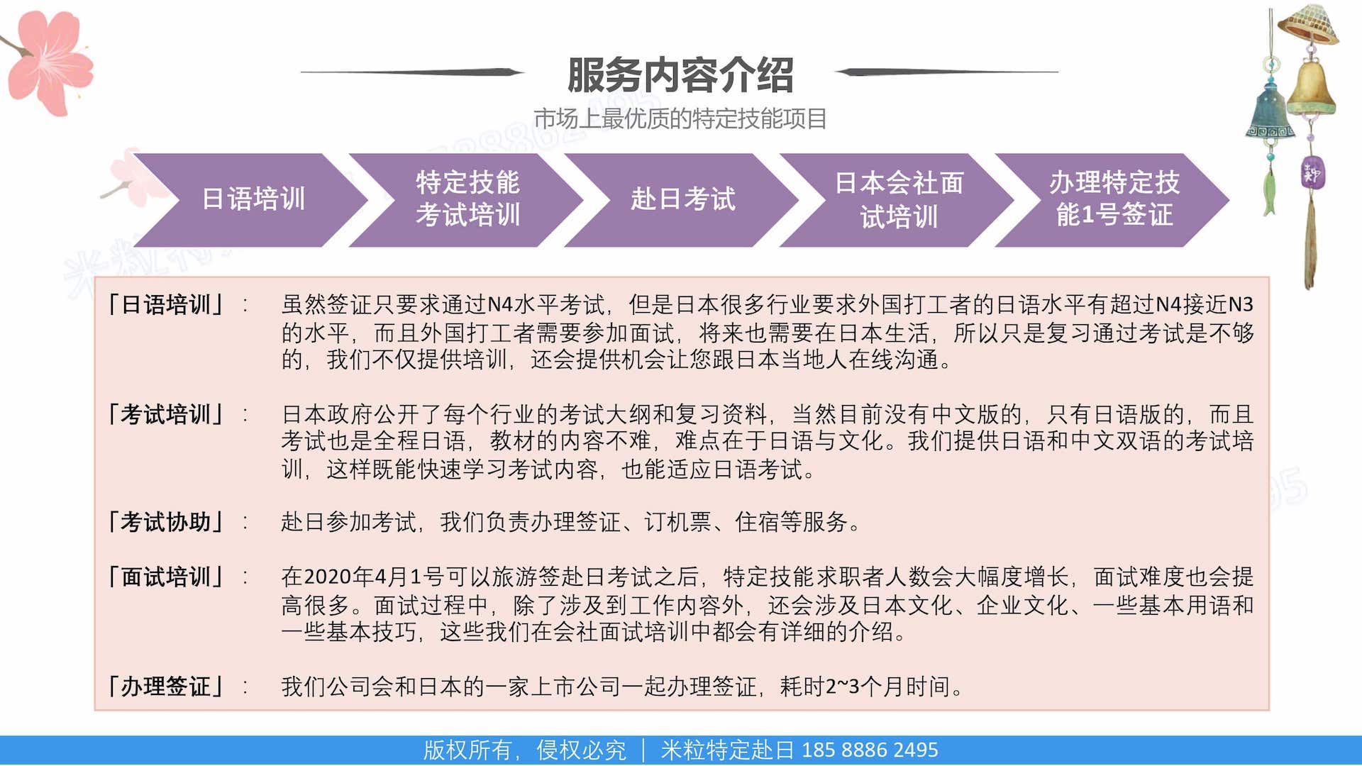 米粒特定赴日